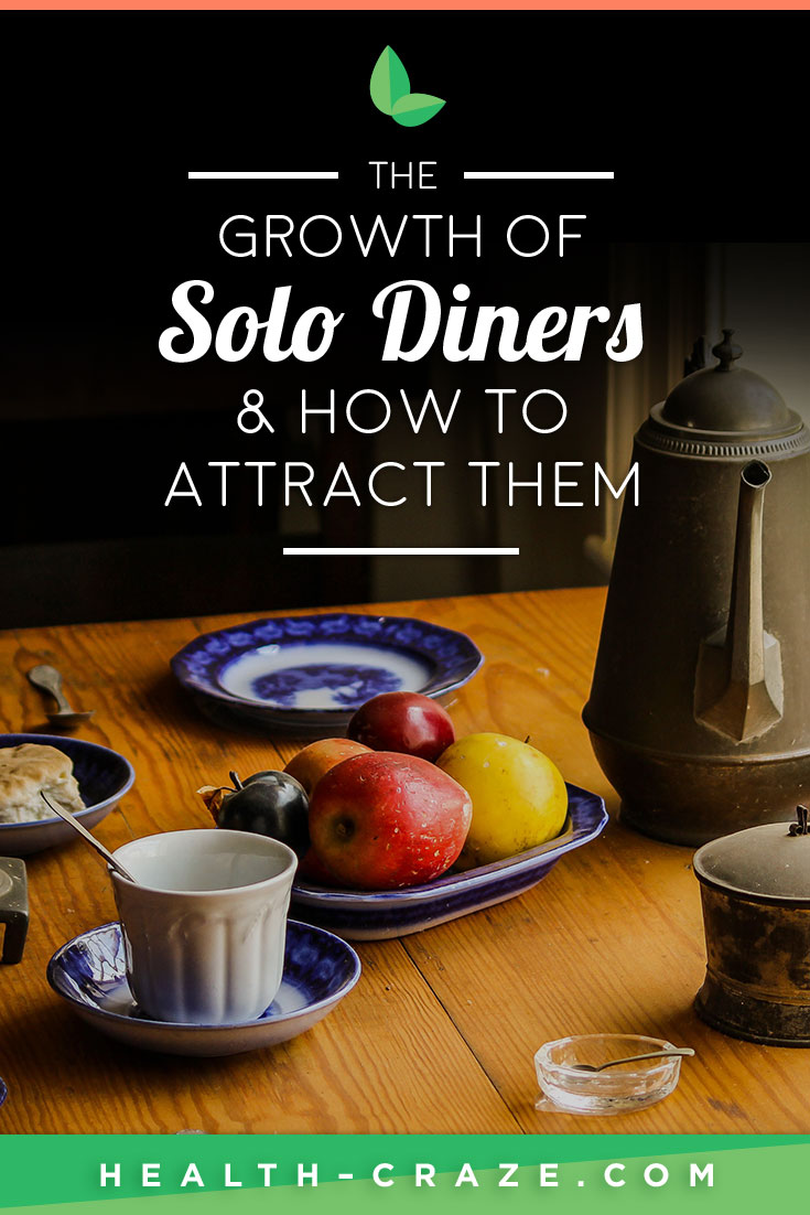 What Health Food Marketers can do to attract the growing population of solo diners