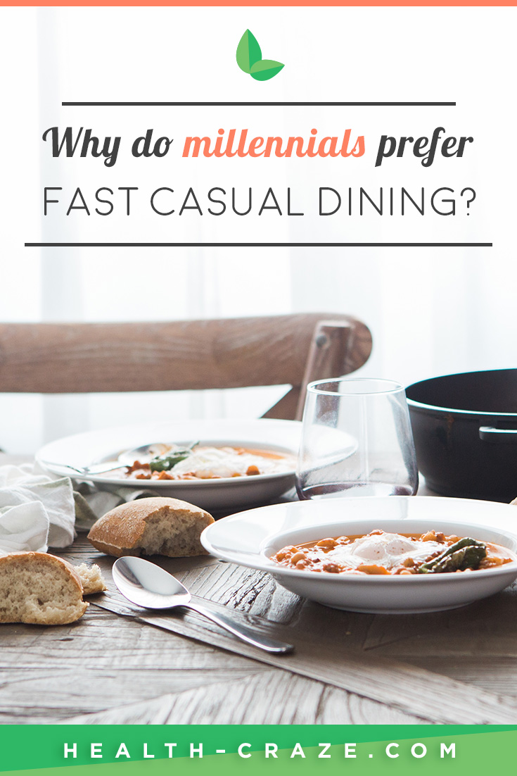 Fast Casual Dining or Casual Dining. What millennials prefer. How can Casual Dining restaurants win over Health Conscious Millennials through healthy food marketing? Read more to find out!