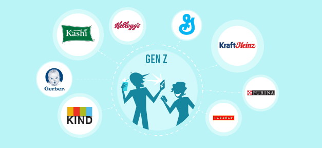 Gen Z and Legacy Brands. The opportunity is real.